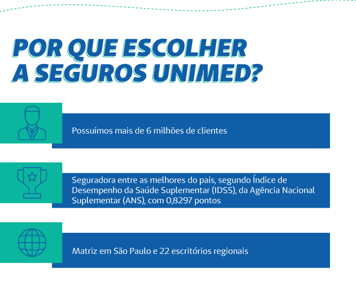 SEGUROVIAGEM10 SEGUROVIAGEM10